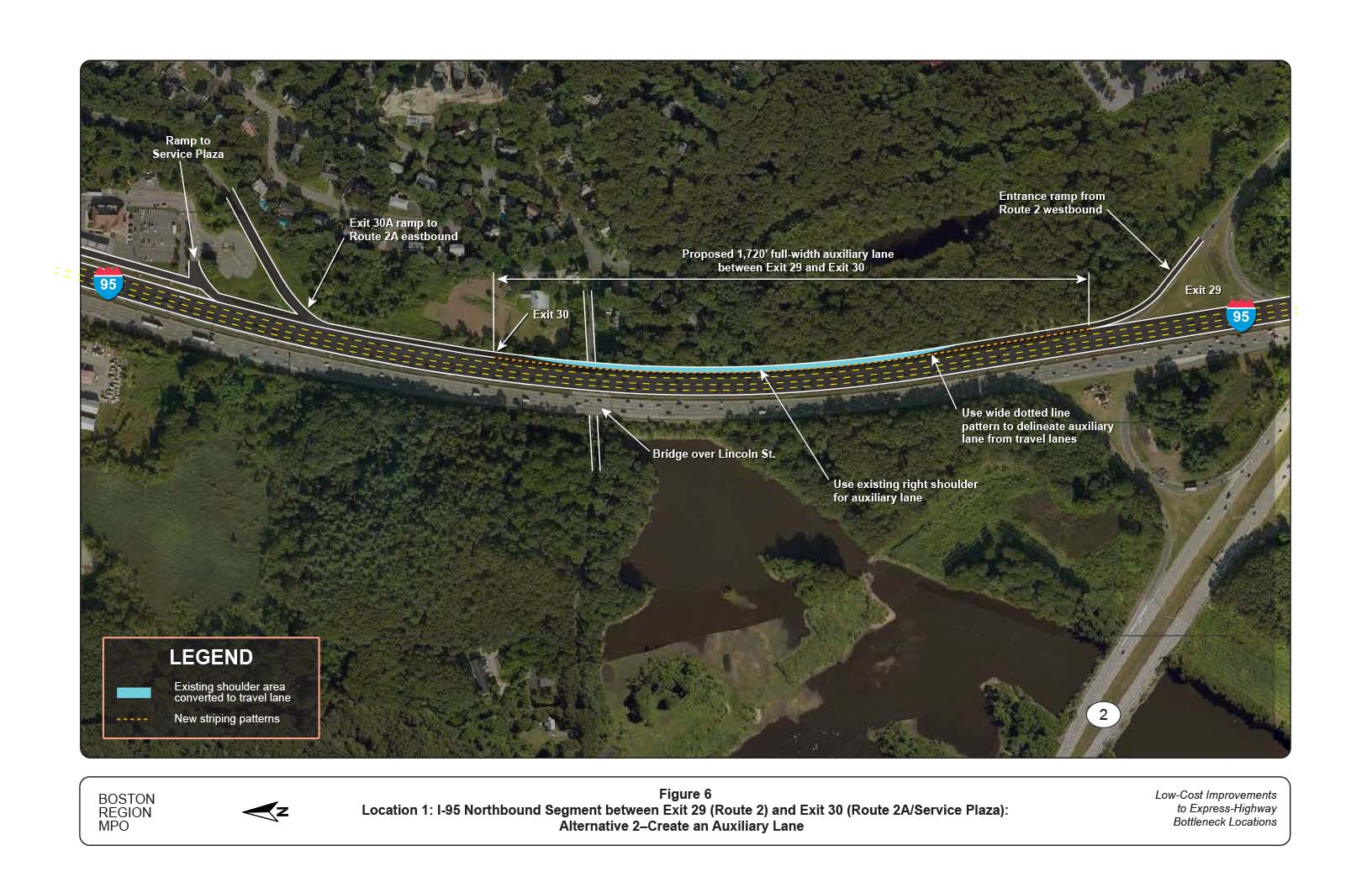 FIGURE 6. Location 1: I-95 Northbound Segment between Exit 29 (Route 2) and Exit 30 (Route 2A/Service Plaza): Alternative 2–Create an Auxiliary Lane
Figure 6 shows the second alternative, which is to create an auxiliary lane. The figure shows lane restriping on I-95 northbound between Exit 29 and Exit 30 (about one-third of a mile), which would accommodate a fifth 12-foot auxiliary lane on the right. This would bring the total lane width to 60 feet along this distance.
